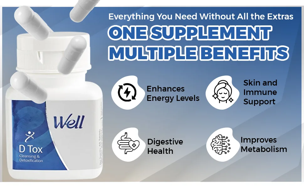 Modicare Well D Tox Tablets | Herbal Body Cleansing Supplement | Liver Support & Skin Health-4