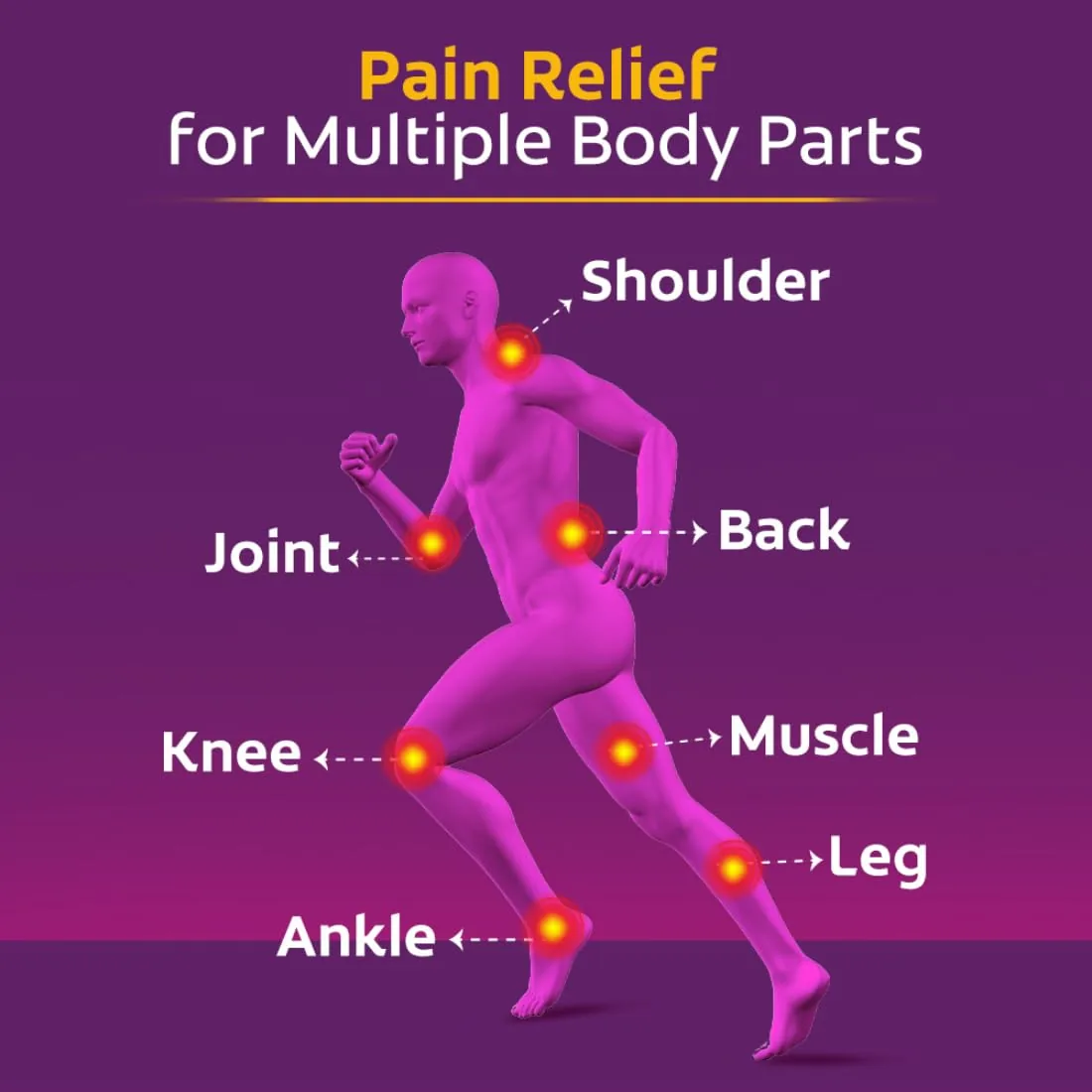 Moov Pain Relief Cream | Ayurvedic Ointment | Fast Relief for Muscle & Joint Pain-2