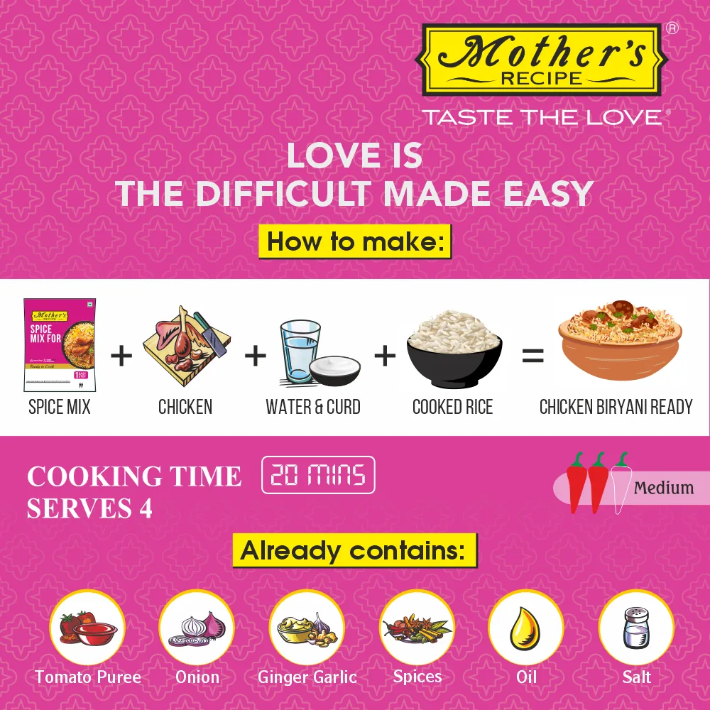 Mother's Recipe mix-Chicken Biryani 100 gm Pouch Making