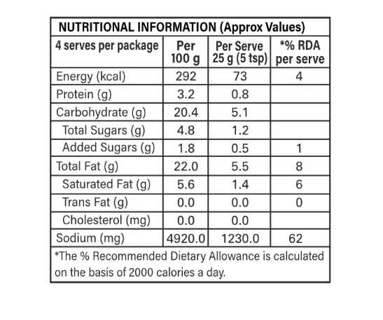 Mother's Recipe mix-Chicken Biryani 100 gm Nutritional Facts