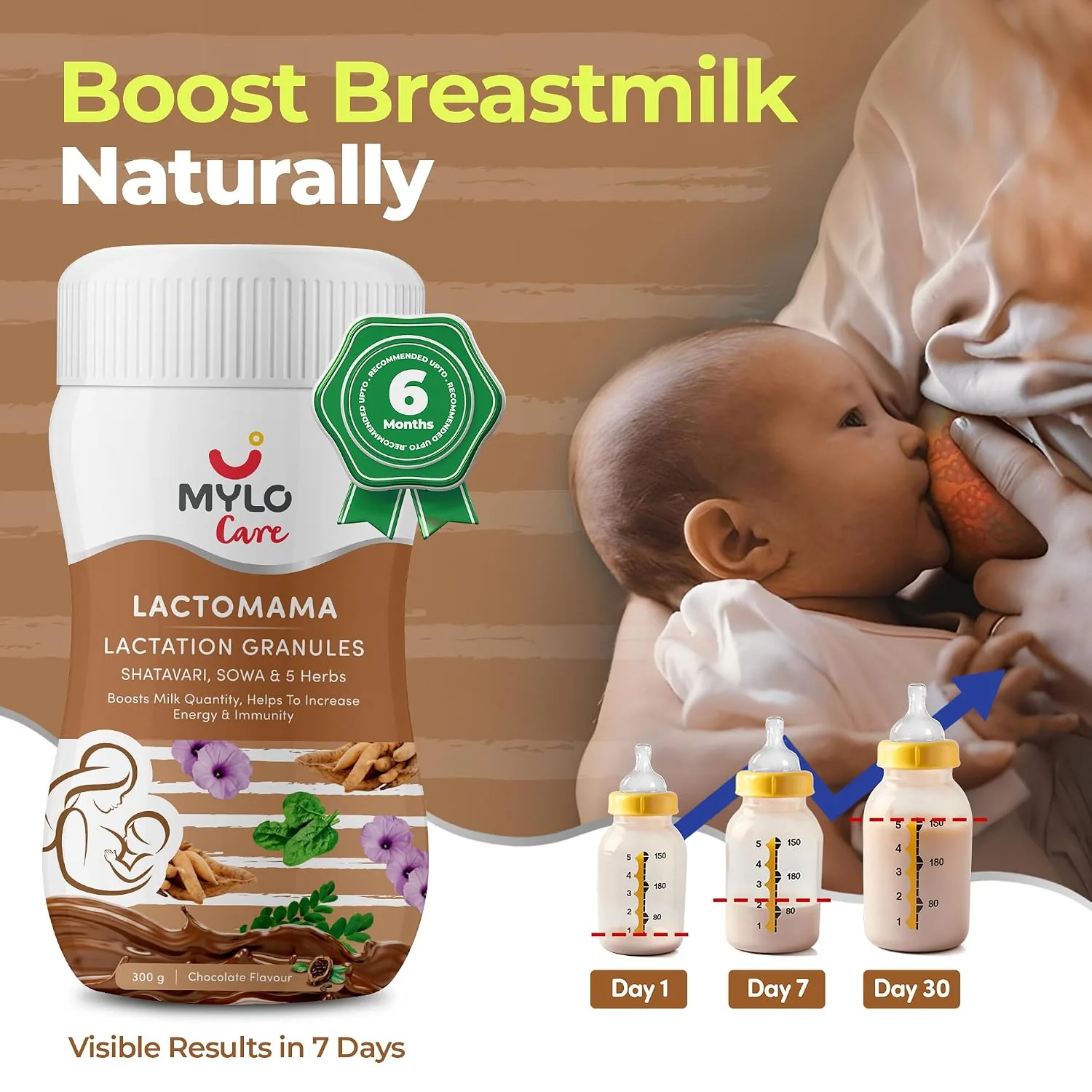 Mylo Care Lactomama Granules | Lactation Supplement for Breastfeeding-3