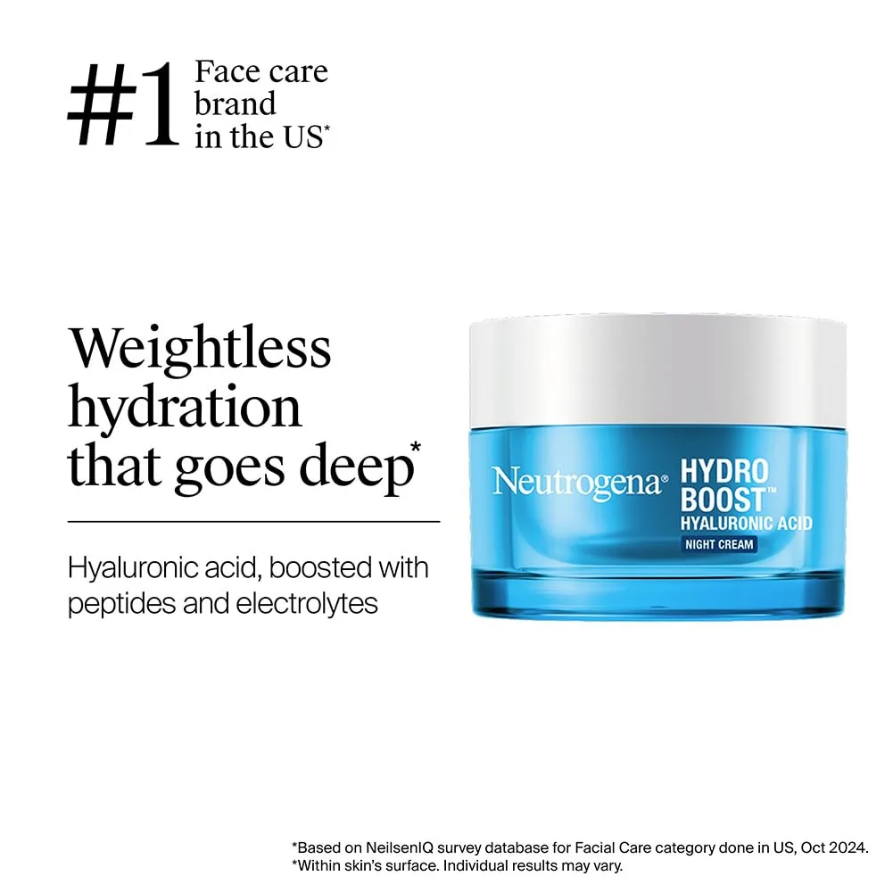 Neutrogena Hydro Boost Hyaluronic Acid Night Cream-3
