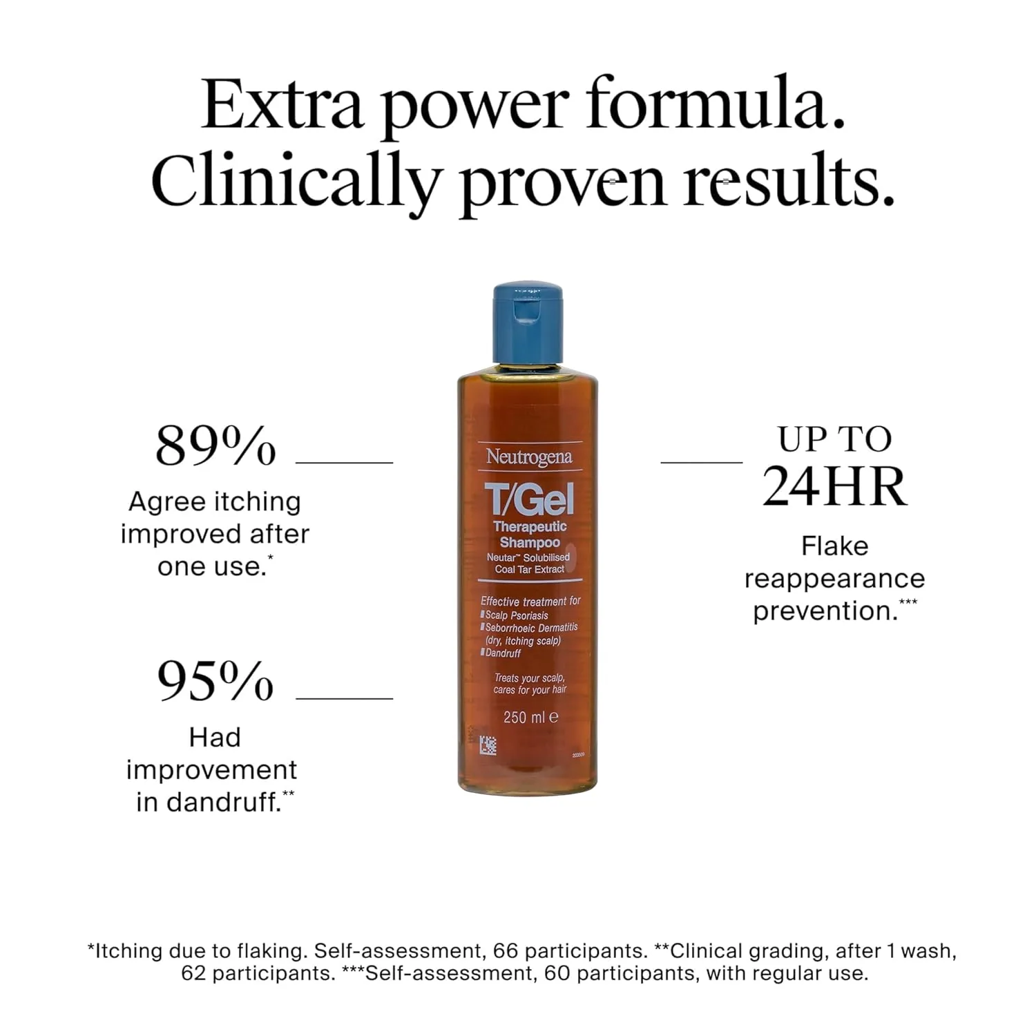 Neutrogena T/Gel Therapeutic Shampoo | Anti-Dandruff Scalp Treatment | Itch and Flake Relief-6