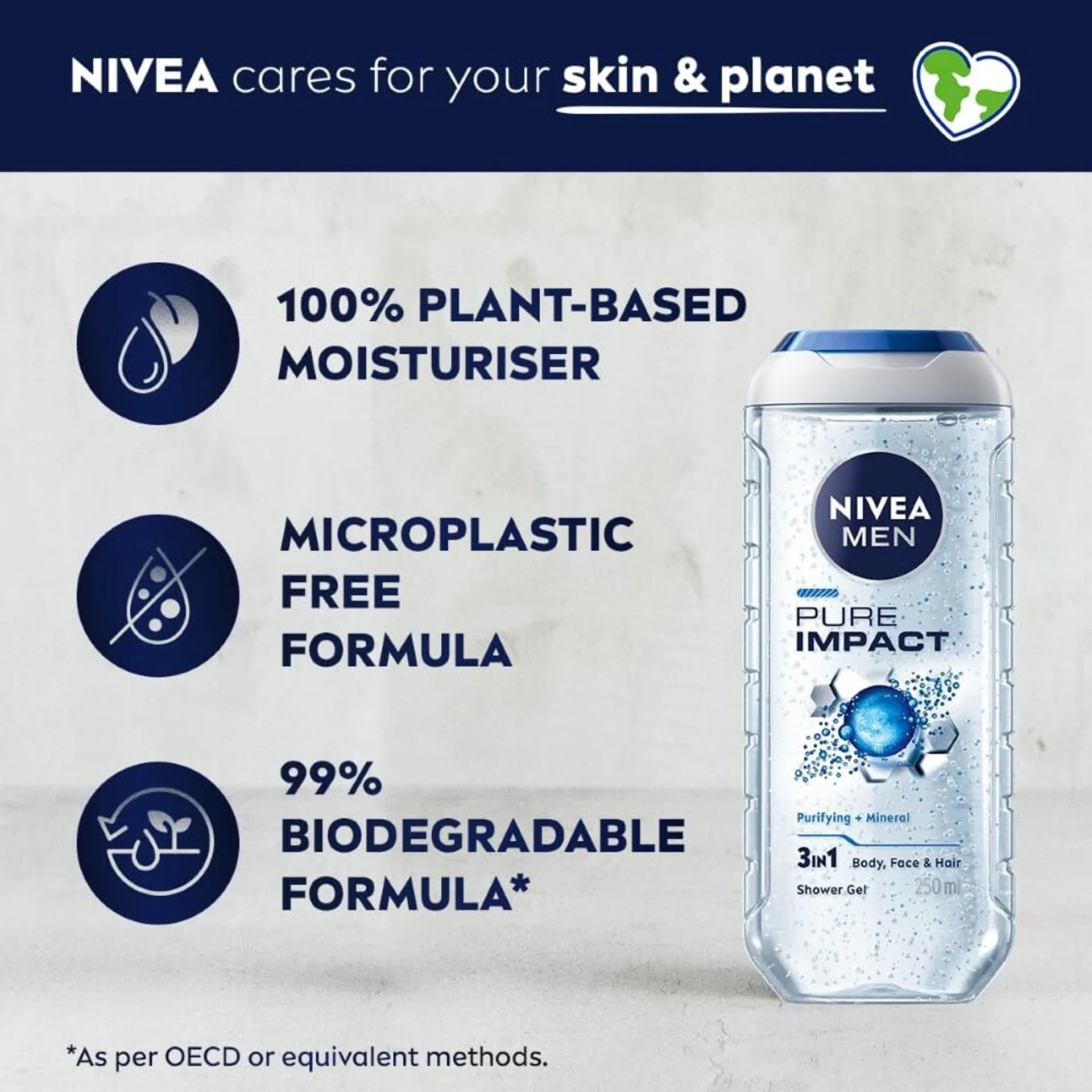 NIVEA MEN Pure Impact Body Wash-5