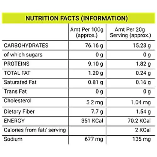 NutraSphere Manchow High Fiber Soup Nutritional Facts