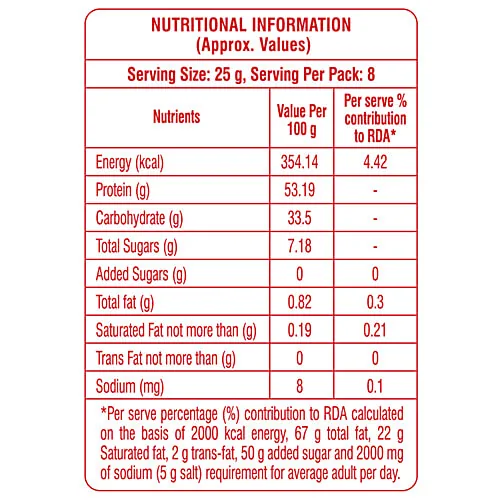 Nutrela soya chunks - 5