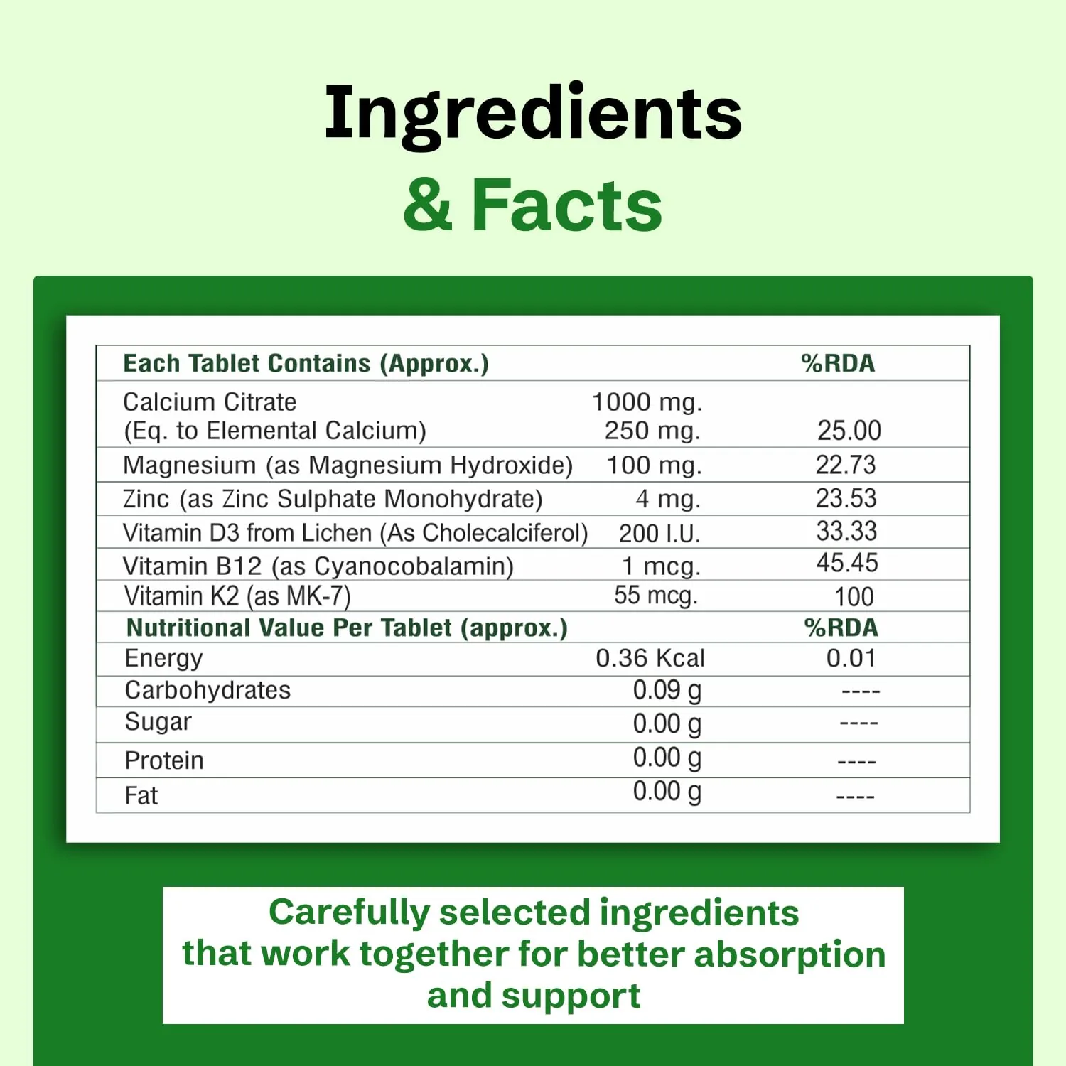 Nveda Calcium Magnesium Zinc Vitamin D3 & B12 Tablets | Bone & Joint Health Supplement | Vegetarian Formula-5
