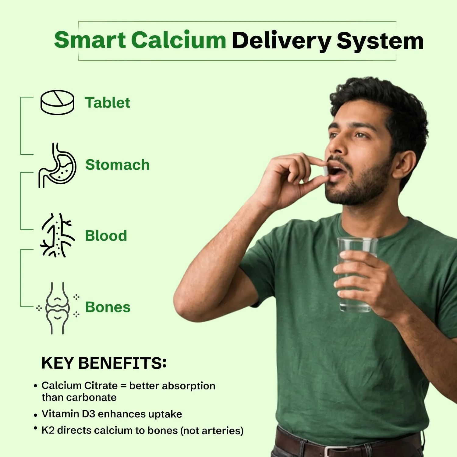 Nveda Calcium Magnesium Zinc Vitamin D3 & B12 Tablets | Bone & Joint Health Supplement | Vegetarian Formula-8
