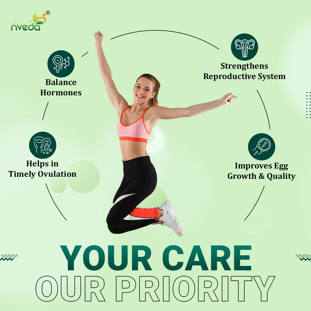 Nveda Ovulation | Female Fertility Support Capsules | Ayurvedic Hormonal Balance Formula-5