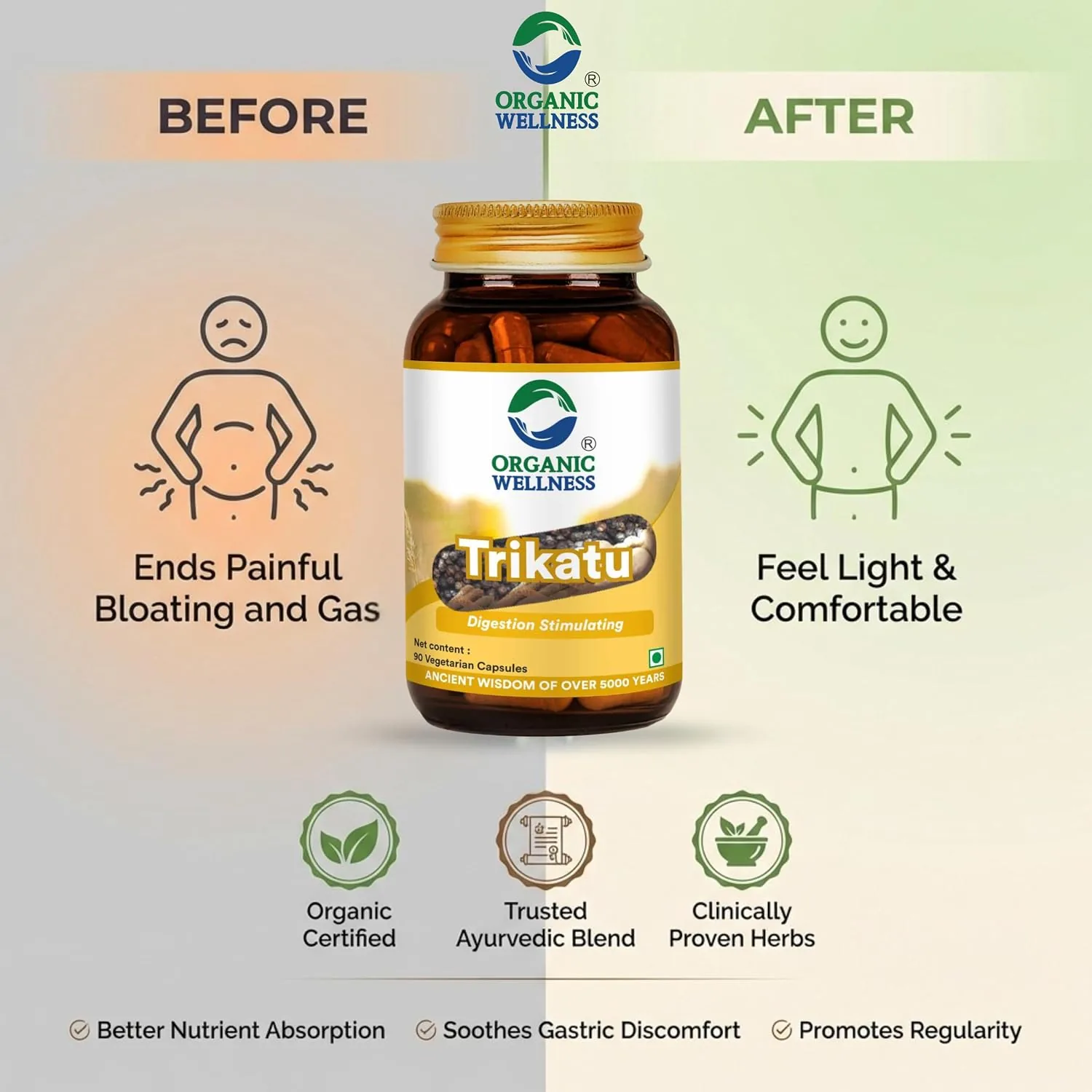 Organic Wellness Trikatu | Ayurvedic Digestive Supplement | Pure Pippali, Ginger & Black Pepper Capsules-2