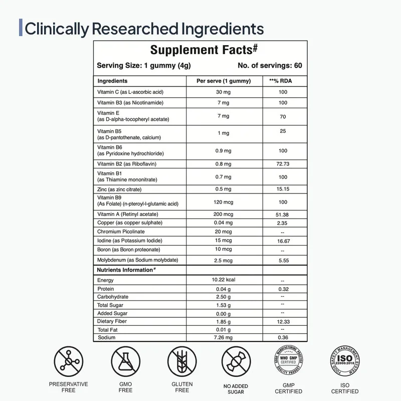 Multivitamin Gummies with Iron - 6