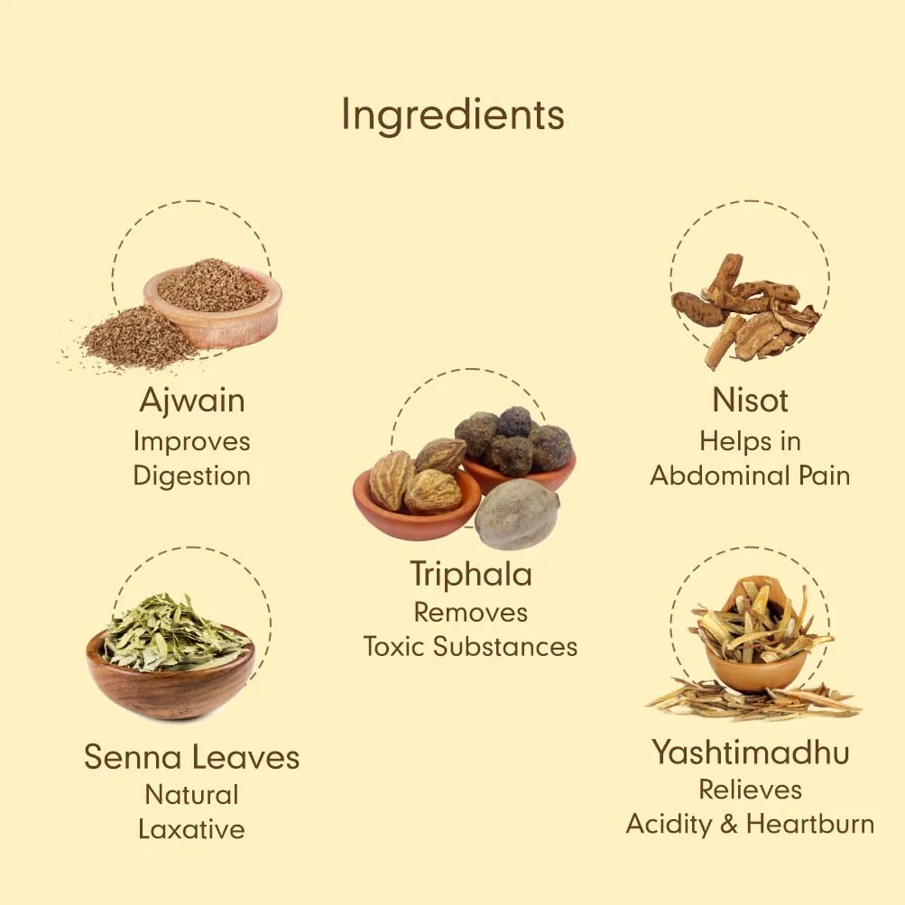 Pet Saffa Ayurvedic Tablets | Natural Laxative | Gentle Constipation & Gas Relief-3
