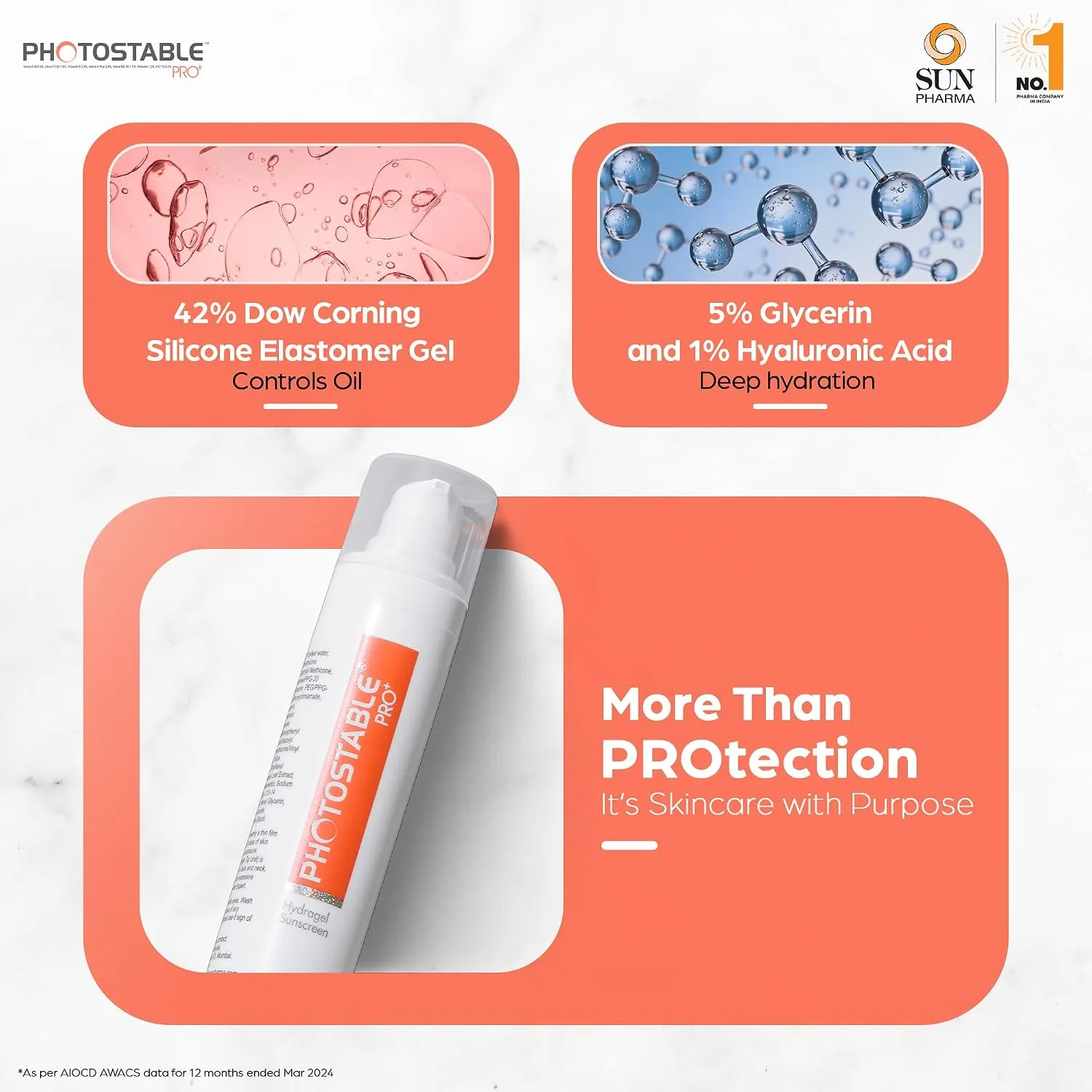 Photostable Pro+ Hydragel Sunscreen SPF 80+ | Broad Spectrum Sun Protection | Matte Finish Hydragel Formula-2