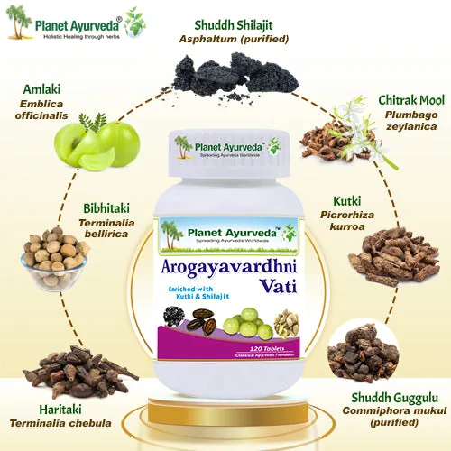 Planet Ayurveda Arogayavardhini Vati | Classical Ayurvedic Tablet | Natural Liver and Digestive Support-2