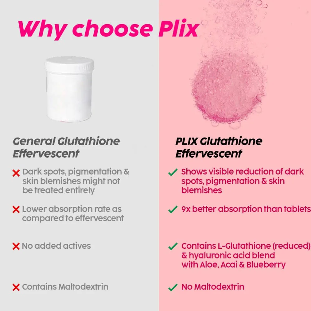 PLIX The Plant Fix Glutathione Skin Tablets | Wellness Supplement-7