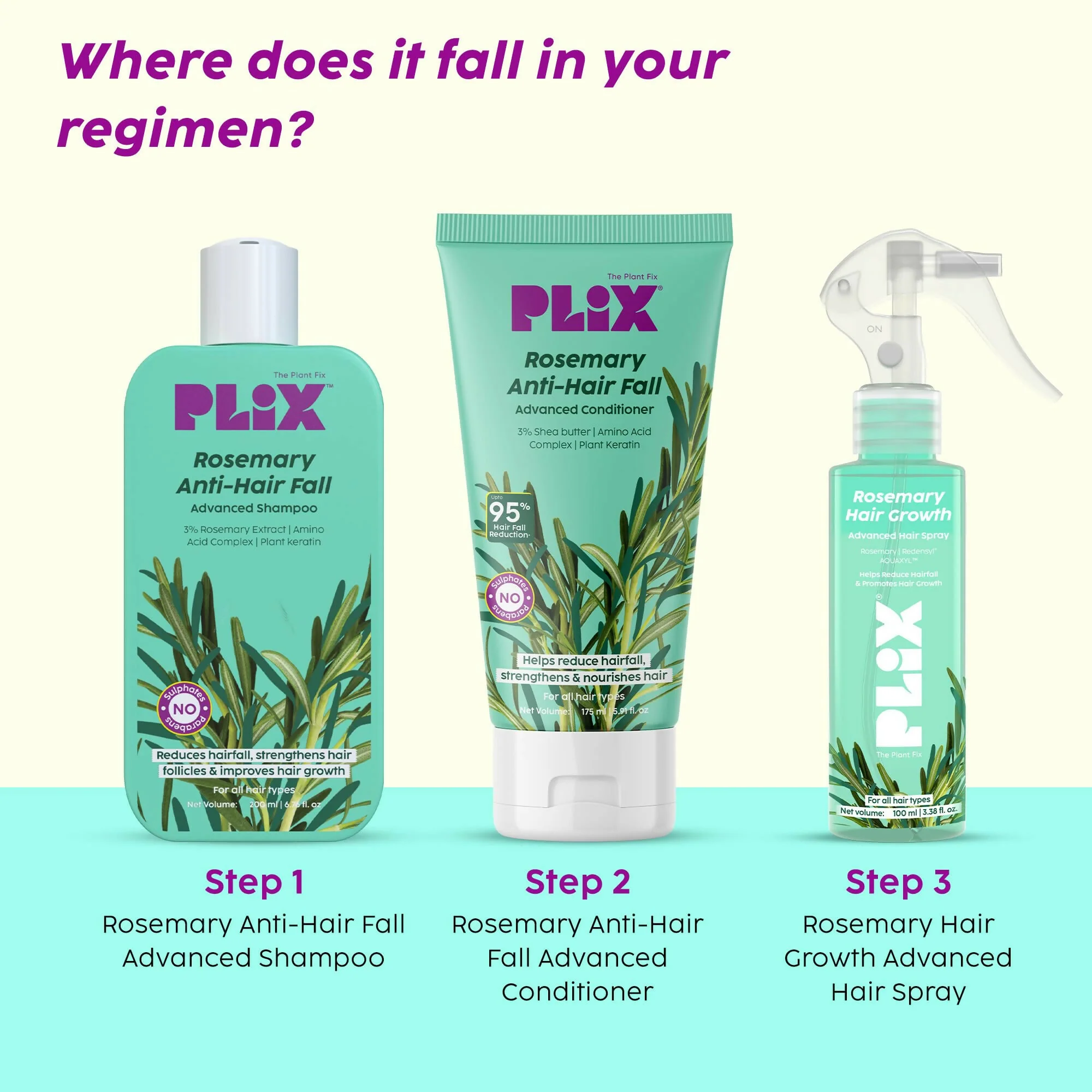 PLIX The Plant Fix Rosemary Hair Growth Advanced Hair Spray | Plant-Based Scalp Care | For Fuller and Thicker Hair-7