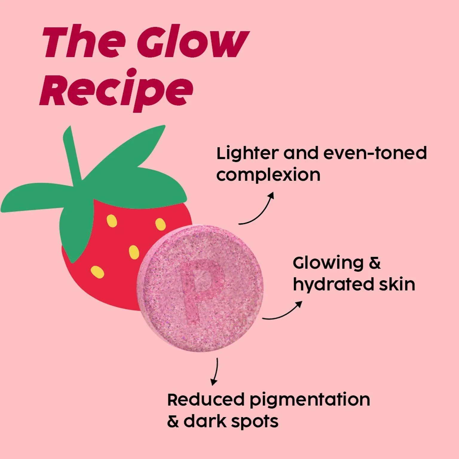 PLIX The Plant Fix Skin Hydration Combo | Effervescent Skincare Supplement | Hyaluronic Acid & Glutathione for Radiant Skin-6
