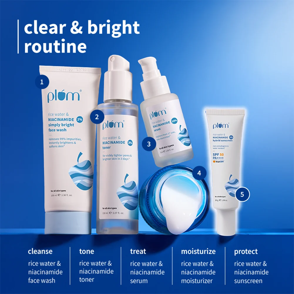 Plum 2% Niacinamide Sunscreen SPF 50 PA+++ UVA/B | Hybrid Gel-Cream Sunscreen | Tan Protection & No White Cast-2