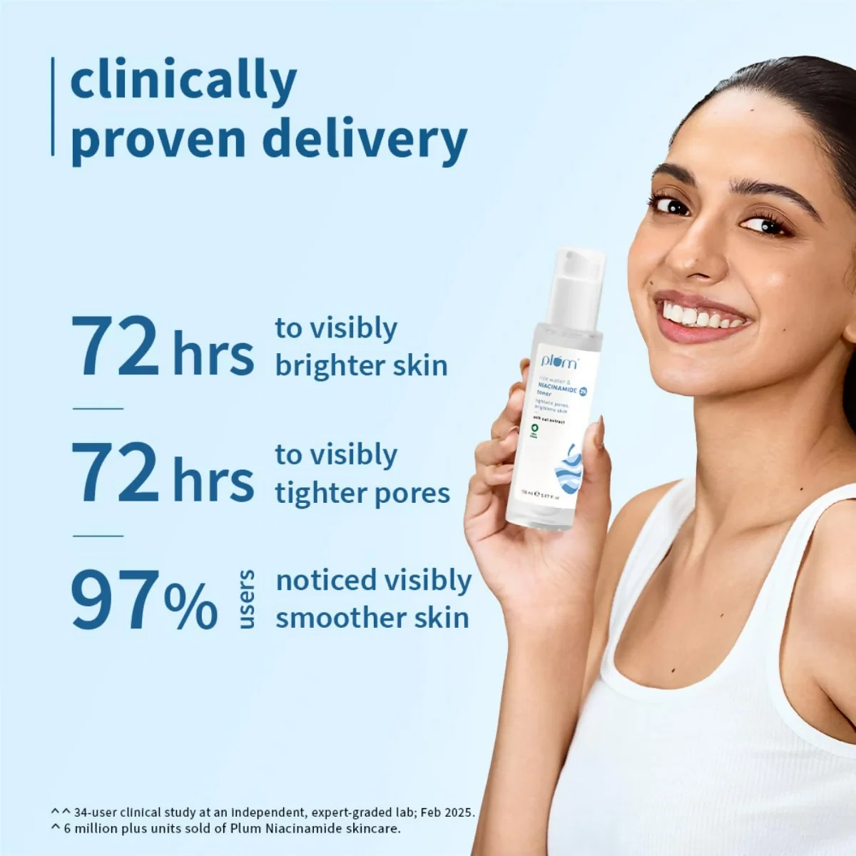 Plum 3% Niacinamide & Rice Water Face Toner | Pore Tightening and Blemish Clarifying Toner | Alcohol-Free Daily Skincare-6