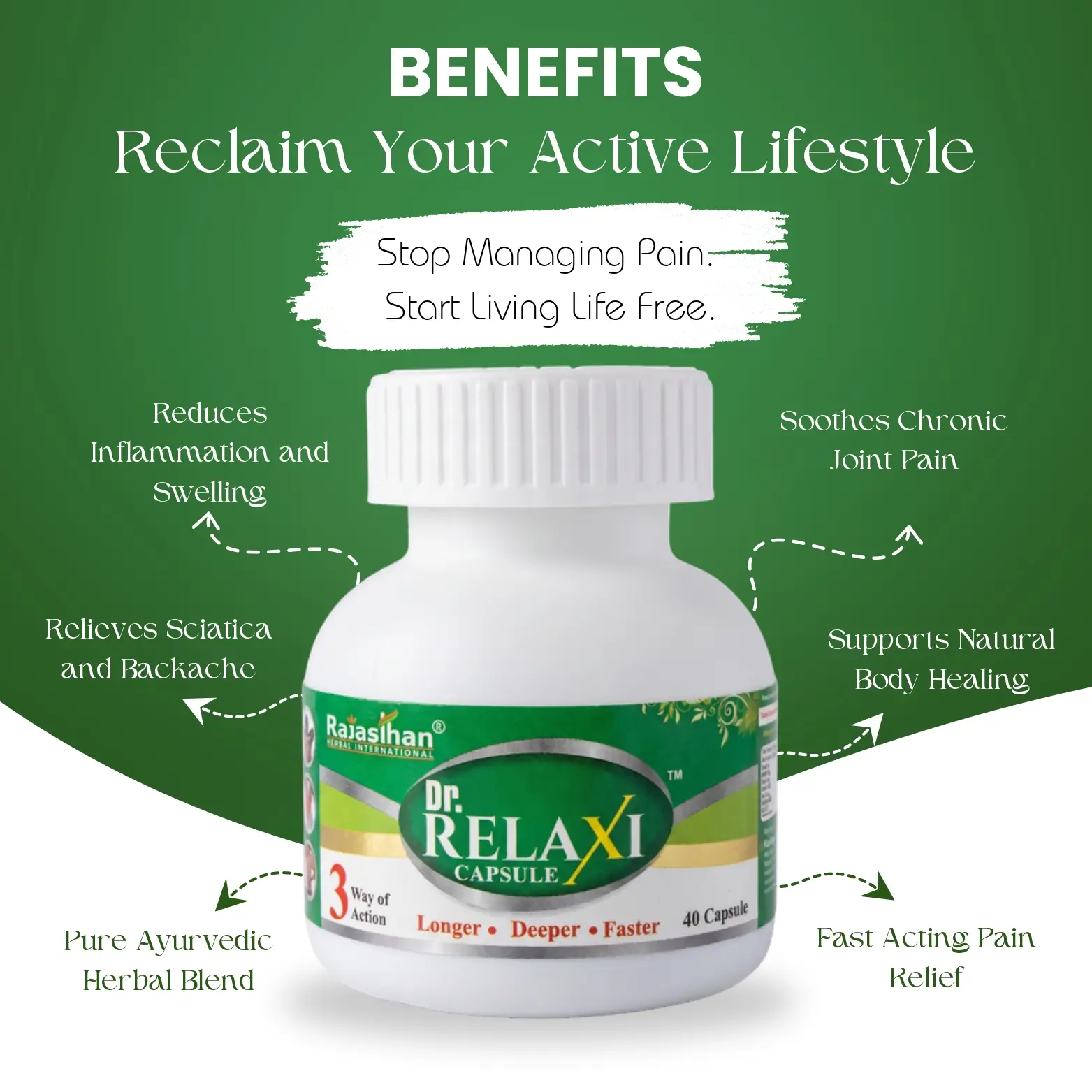 Rajasthan Herbals International Dr. Relaxi Capsules | Herbal Joint & Muscle Support | Natural Ayurvedic Formula-3