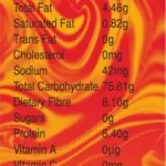 Ramdev Powder - Hing -50gm -2