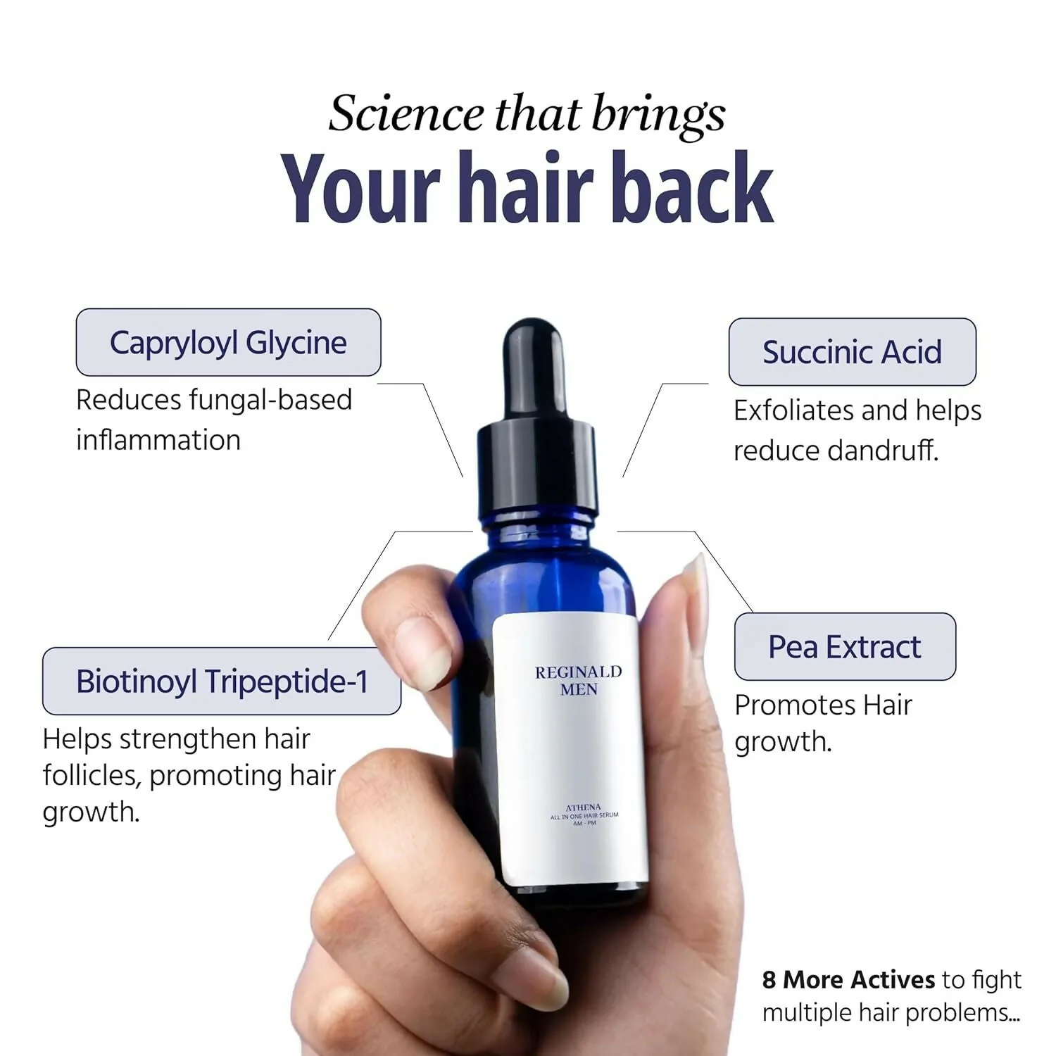 Reginald Men Athena All in One Hair Serum | Hair Growth & Fall Control Serum | Rice Water & Redensyl Formula-6