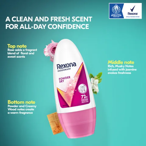Rexona Powder Dry Underarm Roll On Deodorant For Women | 48H Sweat Guard | Alcohol-Free Odour Protection-4