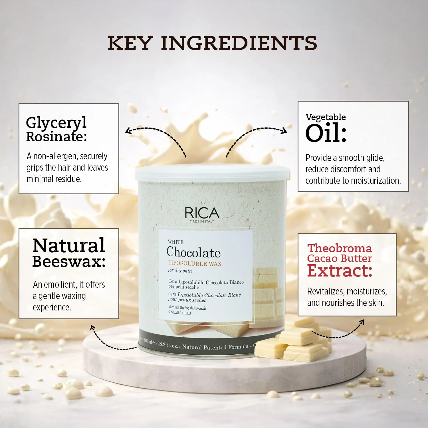 Rica White Chocolate Liposoluble Wax for Dry Skin | Natural Beeswax Hair Removal | Moisturizing & Nourishing Formula-3