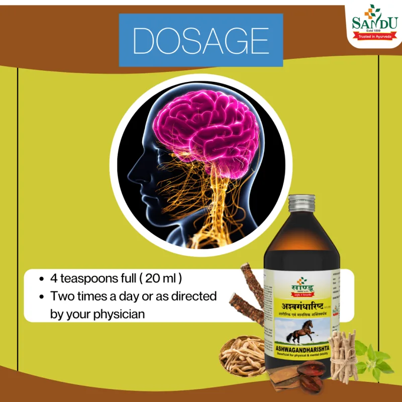Sandu Ashwagandharishta | Ayurvedic Nerve Tonic | Stress Relief & Vitality-3