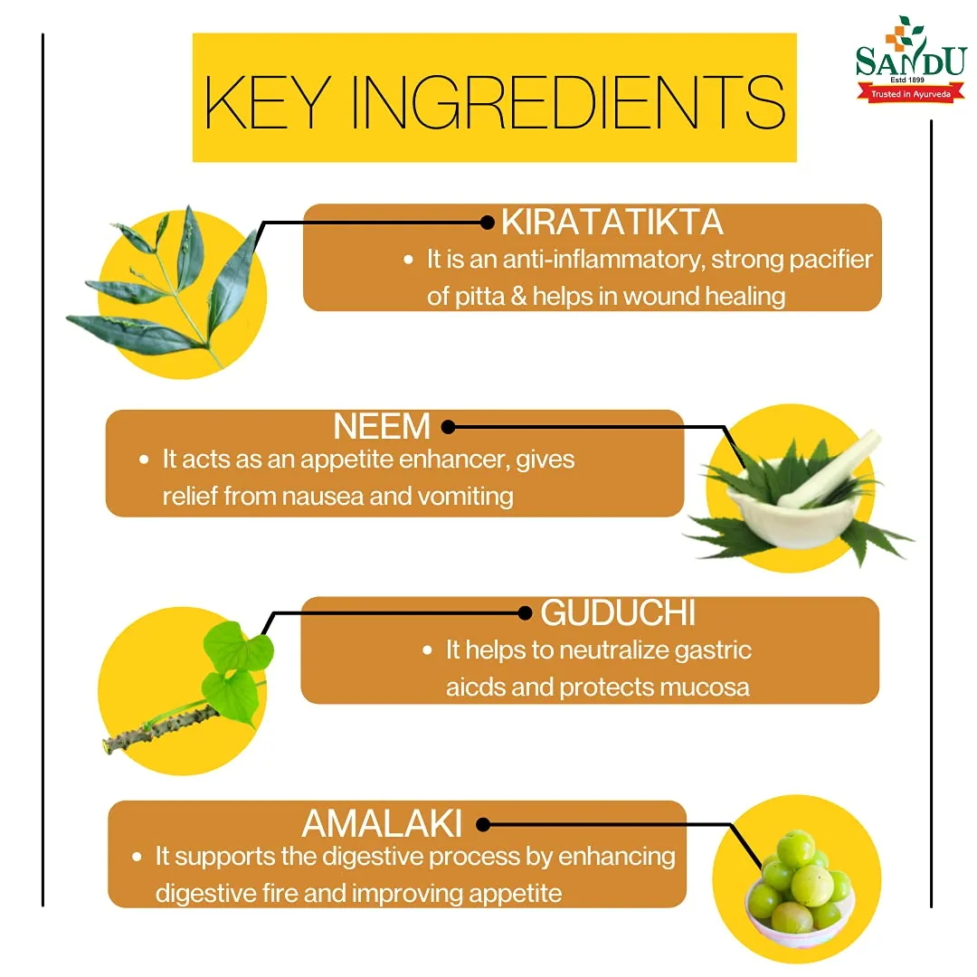 Sandu Bhunimbadi Kadha | Ayurvedic Digestive Tonic | Hyperacidity and Heartburn Relief-1