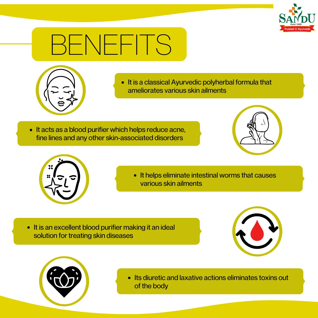 Sandu Khadirarishta | Ayurvedic Blood Purifier | Natural Skin and Detox Support-5