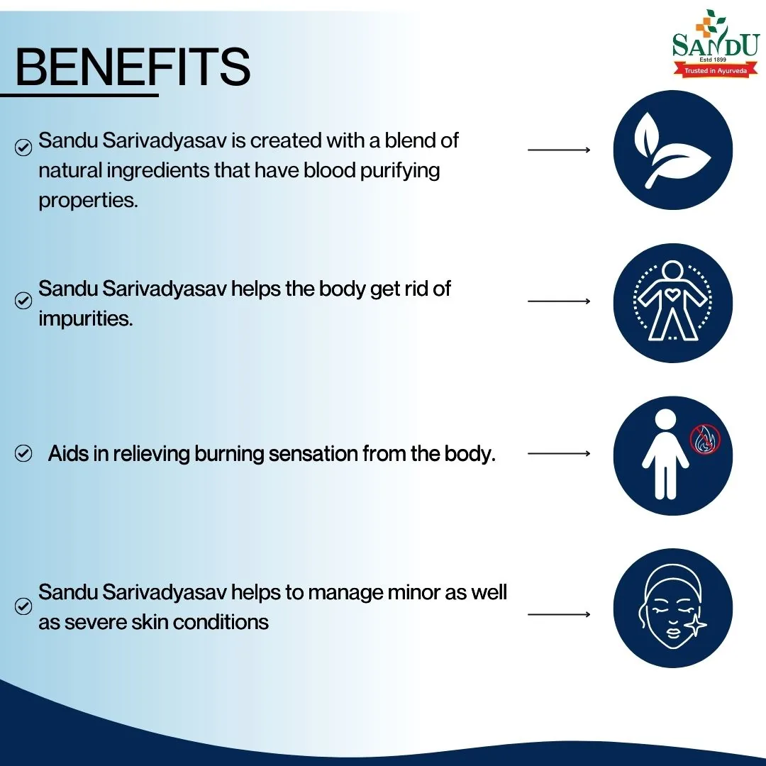 Sandu Sarivadyasav | Ayurvedic Blood Purifier | Herbal Tonic for Skin and Liver Health-4
