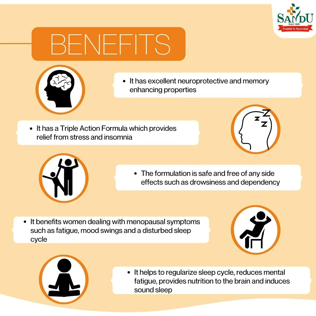 Sandu Stresan Tablets | Ayurvedic Stress & Anxiety Reliever | Natural Brain Tonic-4