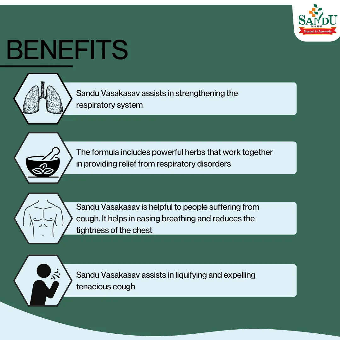 Sandu Vasakasav Syrup | Ayurvedic Respiratory Tonic | Natural Lung & Throat Support-4