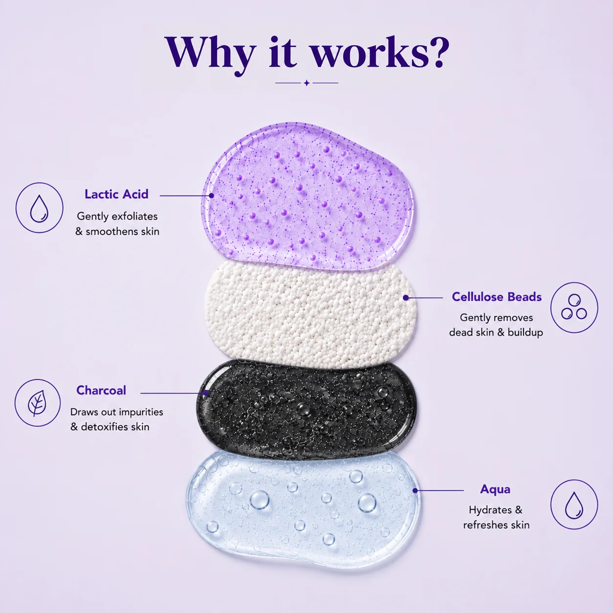 Sanfe Instant Tan & Dead Skin Removal Exfoliating Gel | Face & Body Peeling Gel | AHA & Cellulose Exfoliator for Radiant Skin-3