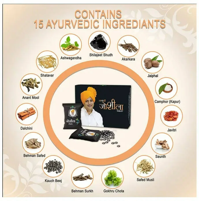 Sanyasi Joshila Tablets | Ayurvedic Men's Vitality Supplement | Natural Stamina and Strength Booster-4
