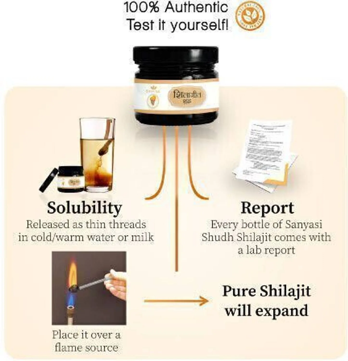 Sanyasi Sj Shudh-Pure Resin | Pure Himalayan Shilajit | Natural Energy & Stamina Booster-3
