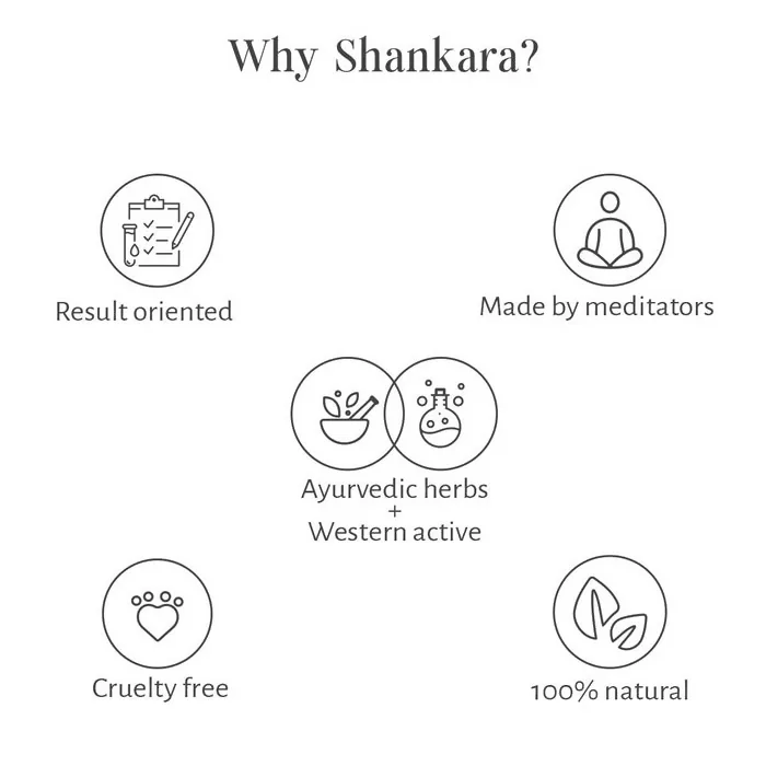 Shankara by Sri Sri Tattva Gheesutra Face Emulsion | Ayurvedic Shata Dhauta Ghrita Moisturizer | Radiant & Firm Skin-4