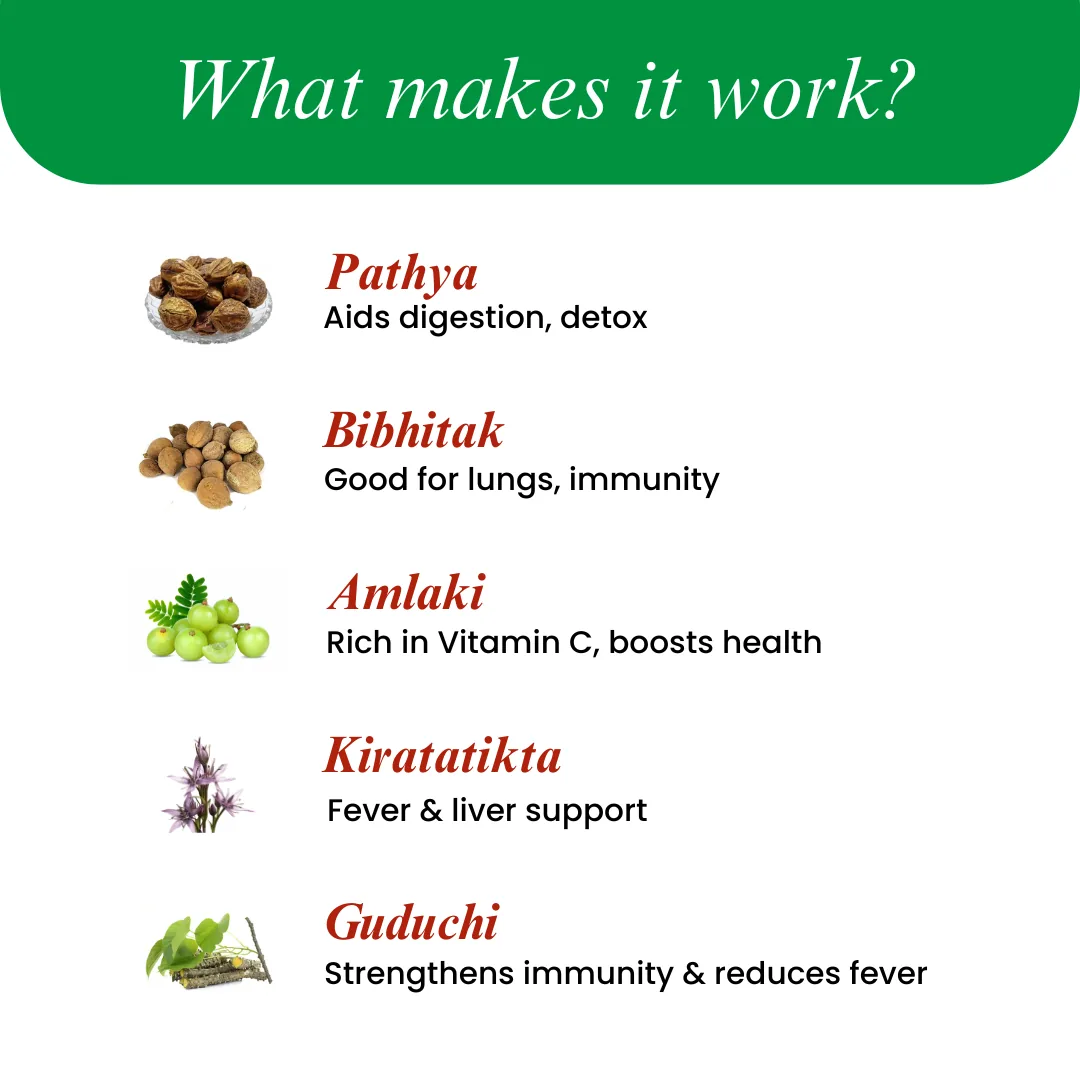SN Herbals Pathyadi Kwath Churna | Traditional Ayurvedic Decoction Powder | Head Comfort & Immune Support-4