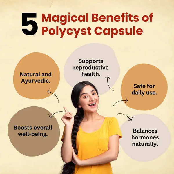 SN Herbals Polycyst Capsules | Ayurvedic Hormonal Balance Supplement | Women's Reproductive Health Support-4