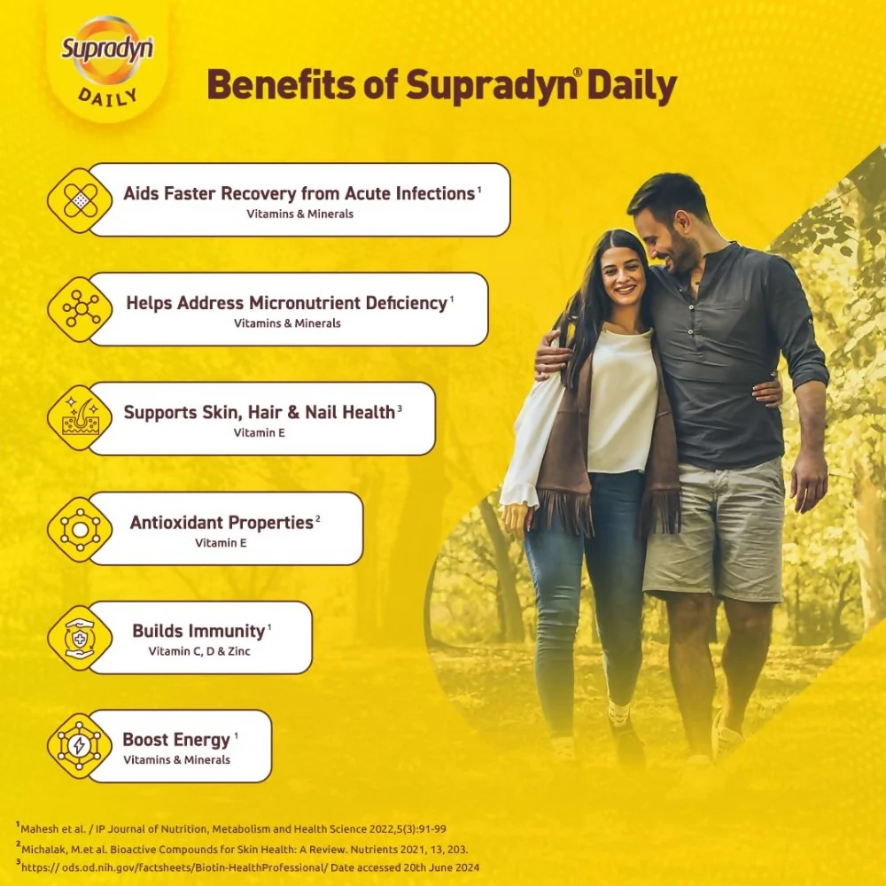 Supradyn Daily Multivitamin Tablets for Men & Women | Daily Energy & Immunity Supplement | Key Zinc & 12 Vitamins-1