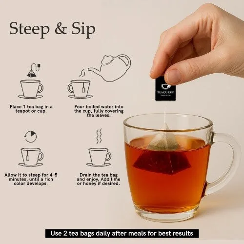 TeaCurry-Slimming-Tea-2