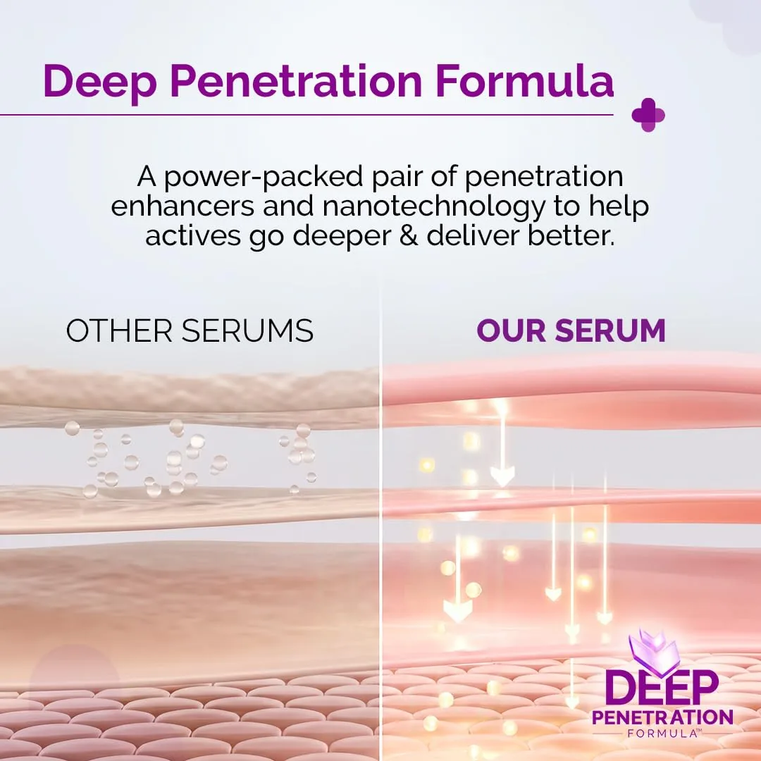 The Derma Co 10% Niacinamide Face Serum | Clarifying Skin Treatment | Fades Acne Marks & Controls Sebum-5