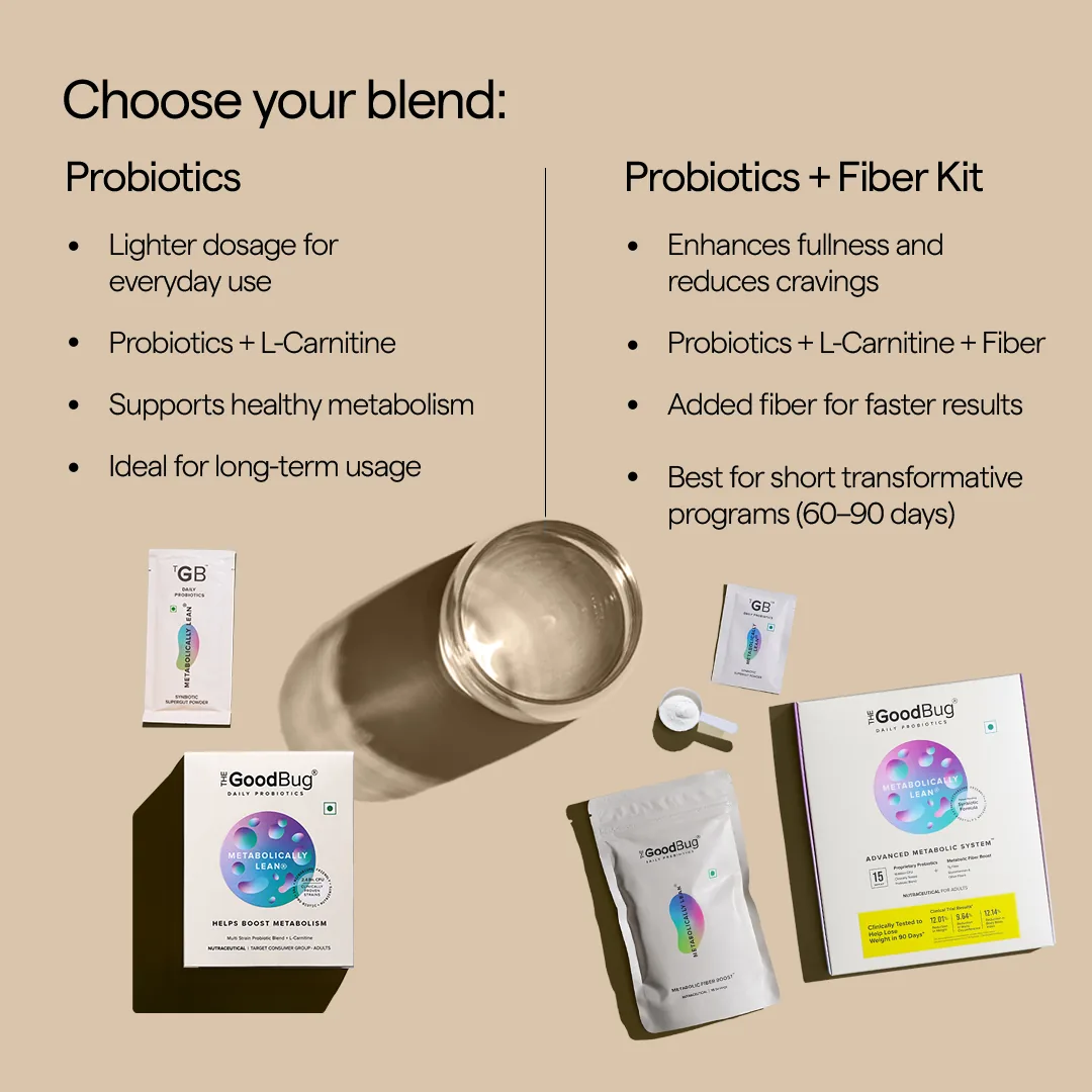 The Good Bug Metabolically Lean Probiotic | Supercharged Synbiotic Powder | Weight Management & Metabolism Support-4