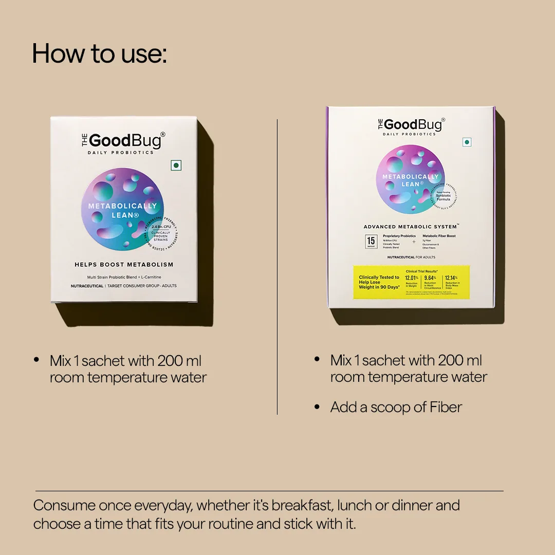 The Good Bug Metabolically Lean | Advance Metabolic System | Probiotic & L-Carnitine Weight Management Support-4