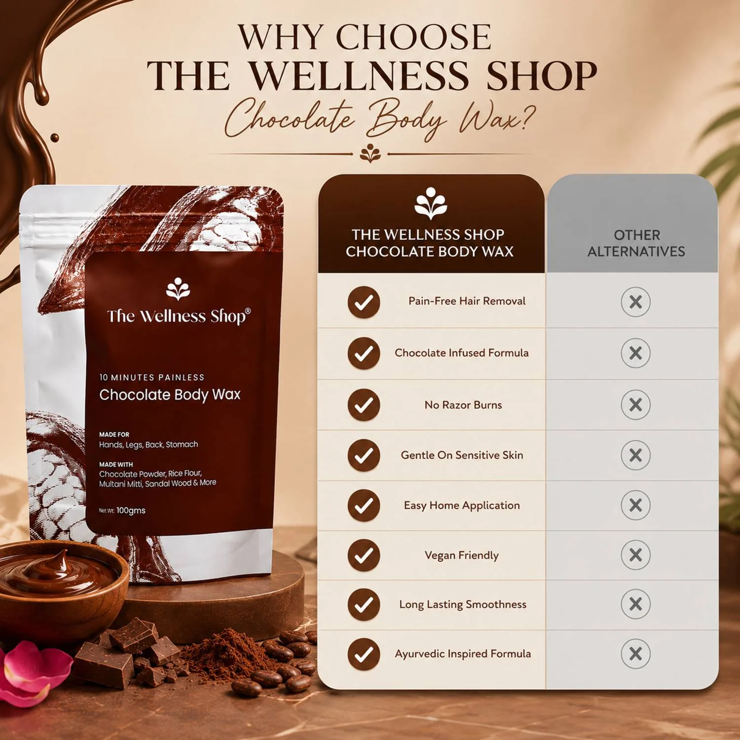 The Wellness Shop Chocolate Hair Removal Powder | Painless Waxing Powder | Smooth and Nourished Skin-3