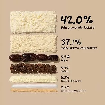 The Whole Truth Whey Protein Isolate+Concentrate Cold Coffee | Clean Digestible Protein | No Artificial Sweeteners-3