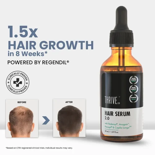 ThriveCo Hair Growth Serum 2.0 | Advanced Hair Vitalizing Serum | Infused with Redensyl, Anagain, and Procapil-2