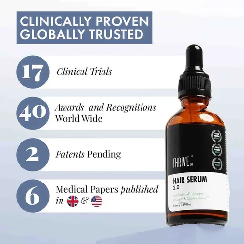 ThriveCo Hair Growth Serum 2.0 | Advanced Hair Vitalizing Serum | Infused with Redensyl, Anagain, and Procapil-3