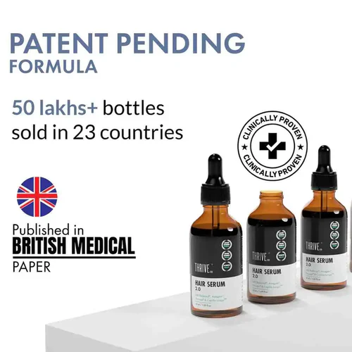ThriveCo Hair Growth Serum 2.0 | Advanced Hair Vitalizing Serum | Infused with Redensyl, Anagain, and Procapil-4